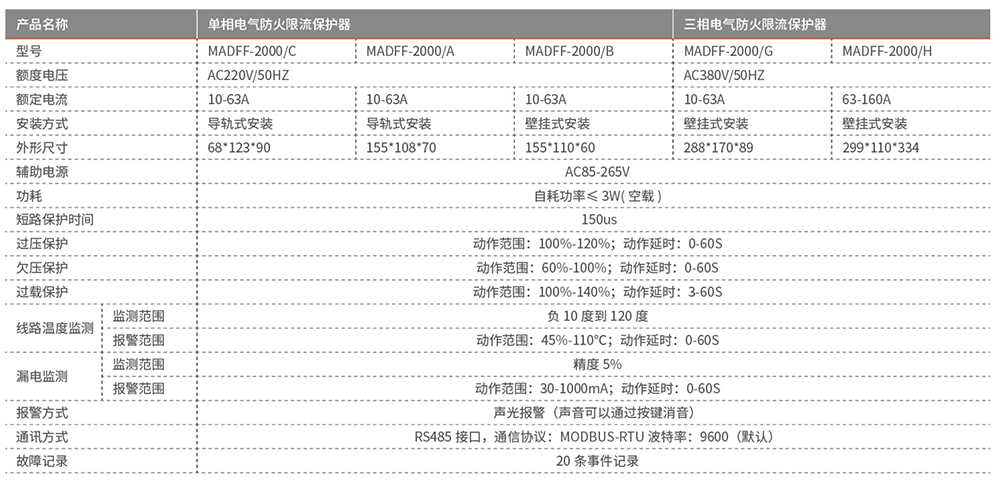 升博体育首页电气最终稿-22 副本.jpg